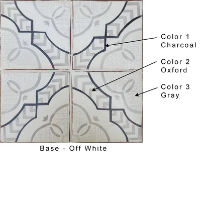 Shop Paris Metro 17 on 7-5/8x7-5/8 |   Artistic Tile & Stone