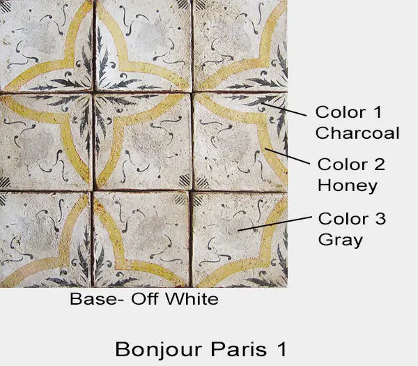 Bonjour Paris 1 on 7x7 (Texture) 