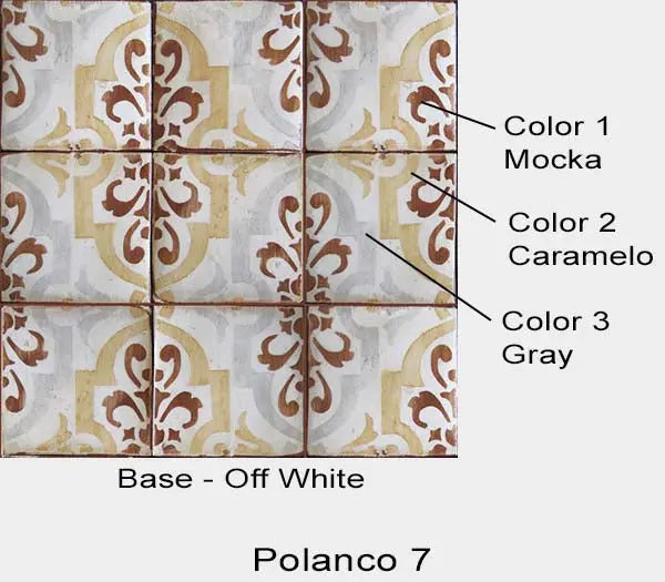 Polanco 7 on 4-1/8x4-1/8 
