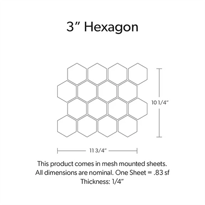 Shop Hex Graphite Gloss 10-1/4 x 11-3/4 |   Artistic Tile & Stone